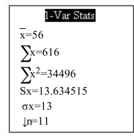 <strong>The following population parameters were obtained from a graphing calculator. Assuming the population is bell-shaped, between what two values will approximately 95% of the population be?</strong> A) 43 to 69 B) 56 to 95 C) 30 to 82 D) 17 to 95