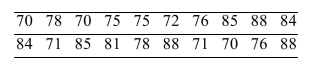 <strong>Following are heights, in inches, for a sample of college basketball players. Find the sample standard deviation for the heights of the basketball players.</strong> A) 6.6 B) 78.3 C) 6.4 D) 18