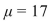 <strong>A population has a mean and standard deviation What number has a z-score of -0.1?</strong> A) 15.6 B) -1.2 C) -18.4 D) -1.4