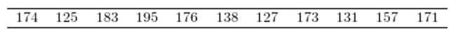 <strong>For the data set below, find the upper outlier boundary. </strong> A) 45 B) 176 C) 195 D) 243.5