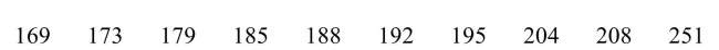 <strong>For the data set below, find the first quartile. </strong> A) 186.5 B) 204 C) 179 D) 195