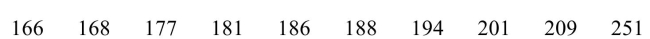 <strong>For the data set below, find the third quartile. </strong> A) 183.5 B) 201 C) 194 D) 177