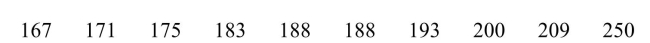 <strong>For the data set below, find the IQR. </strong> A) 18 B) 83 C) 21 D) 25