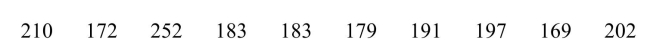 <strong>For the data set below, find the outlier(s). </strong> A) 202 B) 252 C) 202 and 210 D) None are outliers.