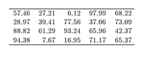 <strong>The following table presents the purchase totals (in dollars) of a random sample of gasoline purchases at a convenience store. Construct a relative frequency distribution using a class width of 10, and using 0 as the lower class limit for the First class. </strong> A) B) C) D)