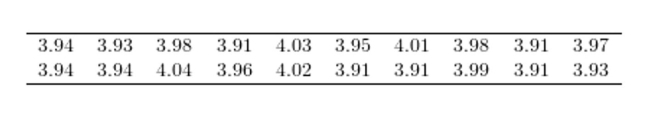 <strong>Construct a dotplot for the following data. </strong> A) B) C) D)
