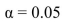 <strong>Find the critical value at the   = 0.05 level for the following sample, for testing H<sub>0</sub>:m=55 versus  H<sub>1</sub>:m>55. 40 70 63 55 44 69 67 54 55 70 66 53 67 64</strong> A)4 B)2 C)1 D)3 <div style=padding-top: 35px> 