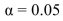<strong>Find the critical value at the   = 0.05 level for the following sample, for testing   versus  </strong> A) 3 B) 1 C) 2 D) 4 <div style=padding-top: 35px> 