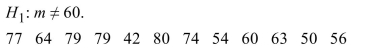 <strong>Find the critical value at the   = 0.05 level for the following sample, for testing   versus  </strong> A) 3 B) 1 C) 2 D) 4 <div style=padding-top: 35px> 