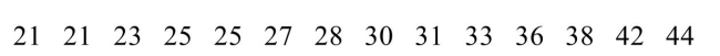 <strong>A wild life biologist believes that the median length of the fish in a lake is 36 cm. A random sample of 14 fish yields the following lengths:   Test the biologist's hypothesis at  </strong> A) Reject the claim because the test value 4 is more than the critical value 3. B) Reject the claim because the test value 4 is more than the critical value 2. C) Do not reject the claim because the test value 3 is equal to the critical value 3. D) Do not reject the claim because the test value 3 is more than the critical value 2. <div style=padding-top: 35px> 