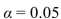 <strong>If the test value for a signed-rank test is 18, the sample size is 13, and the test is to be carried out at the   level of significance, should the null hypothesis be rejected? Use the table of critical Values for the signed-rank test below.  </strong> A) Reject H<sub>0</sub>  because the test value 18 is less than the critical value 20 . B) Do not reject  H<sub>0</sub>  because the test value 18 is less than the critical value 20 . C) Reject  H<sub>0</sub> because the test value 18 is greater than the critical value 17 . D) Do not reject  H<sub>0</sub> because the test value 18 is greater than the critical value 17 . <div style=padding-top: 35px> 