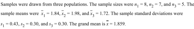 <strong> Compute the value of the test statistic F.</strong> A) 0.782 B) 2.194 C) 0.101 D) 0.202