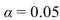 Samples were drawn from three populations. The sample sizes were n<sub>1</sub>=8, n<sub>2</sub>=8, and n<sub>3</sub>=7 . The sample means were , and =2.57 . The sample standard deviations were s<sub>1</sub>=0.27, s<sub>2</sub>=0.45, and s<sub>3</sub>=0.25 . The grand mean is =2.055217. i). Compute the sums of squares SSTr and SSE. ii). How many degrees of freedom are there for SSTr and SSE? iii). Compute the sums of squares MSTr and MSE. iv). Compute the value of the test statistic F. v). Can you conclude that two or more of the population means are different? Use the level of significance.