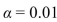 <strong>One of the factors that determines the degree of risk a pesticide poses to human health is the rate at which it is absorbed into the skin after contact. An important question is whether the amount in the Skin continues to increase with the length of the contact, or whether it increases for only a short time Before leveling off. To investigate this, measured amounts of a certain pesticide were applied to 20 Samples of rat skin. Four skins were analyzed at each of the time intervals 1, 2, 4, 10, and 24 hours. The Amounts of the chemical (in micrograms) that were in the skin are given in the following table: Can you conclude the amount in the skin varies with time? Use the level of significance.</strong> A) No B) Yes