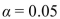 <strong>The following display from a TI-84 Plus calculator presents the results of a test of the null hypothesis Can you conclude that the explanatory variable is useful in predicting the outcome variable? Answer this question using the level of significance.</strong> A) No B) Yes