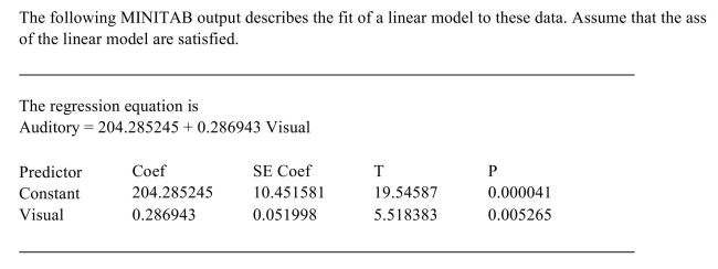 <strong>In a study of reaction times, the time to respond to a visual stimulus (x) and the time to respond to an auditory stimulus (y) were recorded for each of 6 subjects. Times were measured in thousandths of A second. The results are presented in the following table. What is the intercept of the least-squares regression line?</strong> A) 0.286943 B) 19.54587 C) 0.051998 D) 204.285245