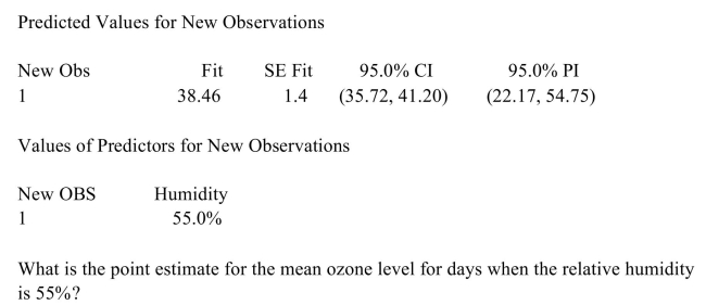 <strong>The following MINITAB output presents a 95% confidence interval for the mean ozone level on days when the relative humidity is 55%, and a 95% prediction interval for the ozone level on a Particular day when the relative humidity is 55%. The units of ozone are parts per billion. </strong> A) 55.0 B) 1.4 C) 38.46 D) 35.72