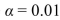 <strong>Find the critical value for the chi-square statistic with 13 degrees of freedom.</strong> A) 4.107 B) 27.688 C) 29.819 D) 26.217