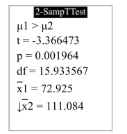 <strong>The following display from a TI-84 Plus calculator presents the results of a hypothesis test for the difference between two means. The sample sizes are </strong> A) No B) Yes