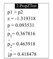 <strong>The following display from a TI-84 Plus calculator presents the results of a hypothesis test for the difference between two proportions. The sample sizes are Is this a left-tailed test, a right-tailed test, or a two-tailed test?</strong> A) Two-tailed test B) Left-tailed test C) Right-tailed test