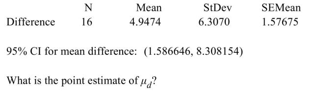 <strong>The following output from MINITAB presents a confidence interval for the mean difference between matched pairs. </strong> A) 1.57675 B) 15 C) 4.9474 D) 6.3070