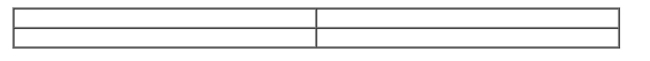 In 20X3, WD Company reported the cost of its theme parks, resorts, and other assets at $14,037 million and the accumulated depreciation at $5,382 million. In that same year, Toys 4 U reported $5,610 million in operating assets and accumulated depreciation on them of $1,398 million. 1. Estimate the approximate remaining life of the assets for WD Company and Toys 4 U. 2. Which company appears to have newer assets with longer remaining lives?