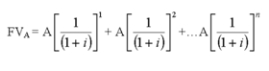 The future value of an annuity table provides a shortcut for calculating the future value of a steady stream of payments, denoted as A. The same value can be calculated directly from the following equation: