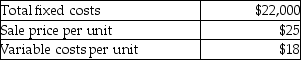 <strong>Use the information below to answer the following question(s). The following selected data relates to Lazarus Corporation: Assuming 8,000 units are sold, what is the contribution margin at the Lazarus Corporation?</strong> A) $56,000 B) $78,000 C) $34,000 D) $344,000
