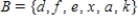 <strong>Find , the intersection of sets A and B. and </strong> A) B) C) D) E)