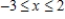 <strong>Express the inequality using interval notation. </strong> A) B) C) D) E)