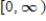 <strong>Express the graph below using interval notation. </strong> A) B) C) D) E)