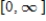 <strong>Express the graph below using interval notation. </strong> A) B) C) D) E)