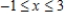 <strong>Choose the inequality that describes the graph below. </strong> A) B) C) D) E)
