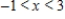 <strong>Choose the inequality that describes the graph below. </strong> A) B) C) D) E)