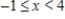 <strong>Choose the inequality that describes the graph below. </strong> A) B) C) D) E)