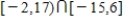 <strong>Choose the graph that represents this subset of the real numbers. </strong> A) B) C) D) E)