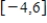 <strong>Choose the correct interval notation for this subset of the real numbers. </strong> A) B) C) D) E)
