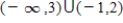 <strong>Choose the graph that represents this subset of the real numbers. </strong> A) B) C) D) E)