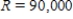 Evaluate when , , . Round your answer to four decimal places. 