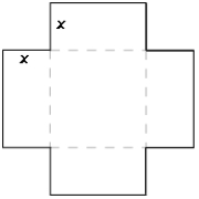 Suppose that squares of size x are cut from four corners of an 8-by-8-inch piece of cardboard and an open-top box is formed. The volume of the box is given by   . Factor this expression. ​   ​ ​