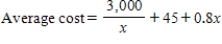 A company's average cost per unit when units are produced is defined to be . Suppose a company's average costs are given by . Express the average cost as a single fraction. 