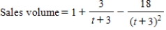 Suppose that a company's daily sales volume attributed to an advertising campaign is given by , when is the number of days since the campaign started. Express the sales volume as a single fraction. 