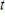 Suppose that a company's daily sales volume attributed to an advertising campaign is given by , when is the number of days since the campaign started. Express the sales volume as a single fraction. 