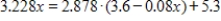 <strong>Use a calculator to solve the equation. Round your answer to three decimal places. </strong> A)x = 7.407 B)x = 1.463 C)x = 2.69 D)x = 4.529 E)x = 44.745