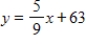 <strong>Solve for in terms of . </strong> A) B) C) D) E)