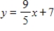 <strong>Solve for in terms of . </strong> A) B) C) D) E)