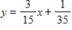 <strong>Solve for y in terms of x. </strong> A) B) C) D) E)
