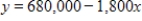 <strong>A $680,000 property is depreciated for tax purposes by its owner with the straight-line depreciation method. The value of the building y, after x months of use is given by dollars. After how many months will the value of the building be $377,000? Round your answer to the nearest whole number of months. </strong> A)587 months B)378 months C)168 months D)209 months E)419 months