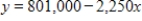 <strong>When a $801,000 building is depreciated for tax purposes (by the straight-line method), its value y after x months of use is given by . How many months will it be before the building is fully depreciated (that is, its value is $0)? </strong> A)36 months B)356 months C)4 months D)28 months E)280 months