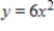 <strong>If , is y a function of x?</strong> A)Yes B)No